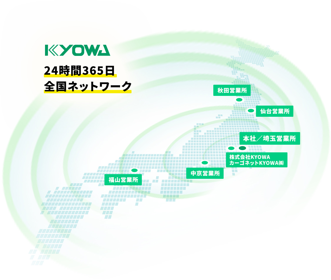 KYOWA／24時間365⽇全国ネットワーク